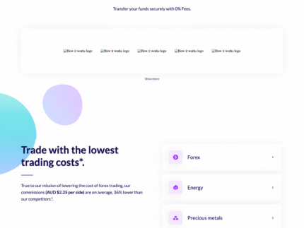 screencapture-fusionmarkets-en-2022-11-21-16_53_15