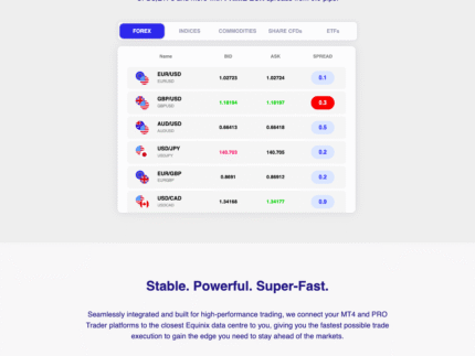 screencapture-monetamarkets-2022-11-21-13_40_23