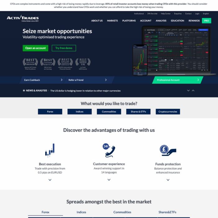 thumbnail-activtrades