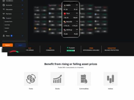 tiomarkets